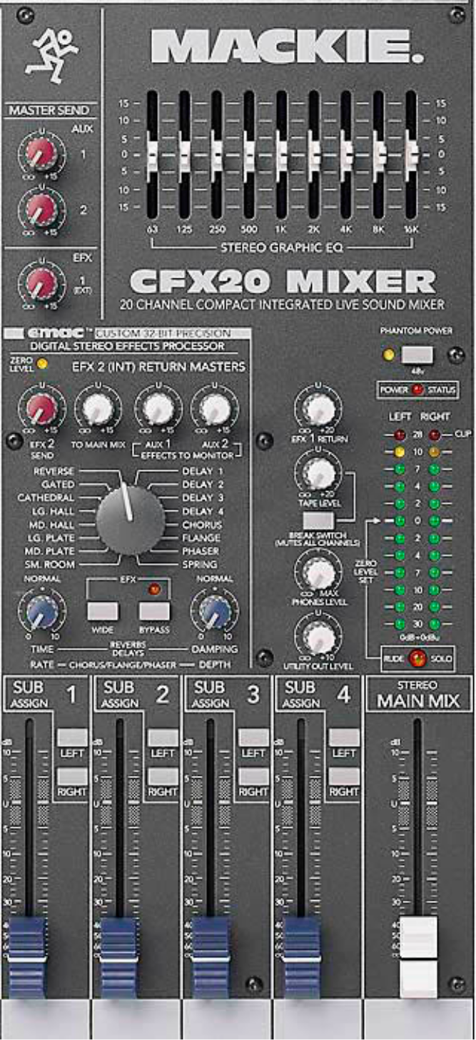 PDF manual for Mackie Other PPM Series 808M Monaural Powered Mixer